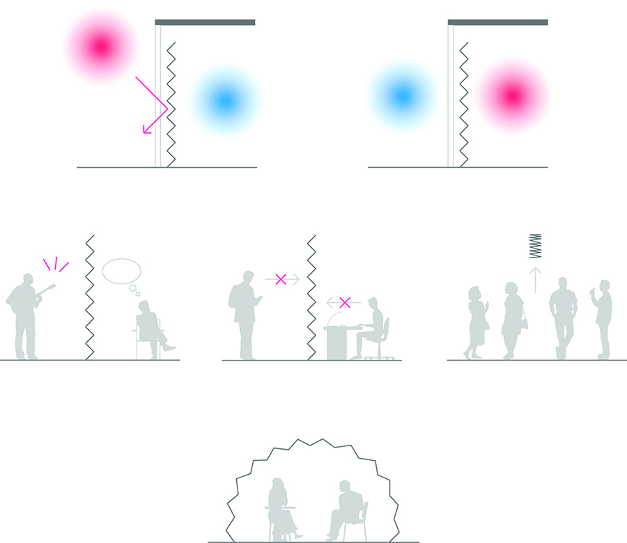 studio samira boon designs productive workspaces with 3D textile acoustic elements