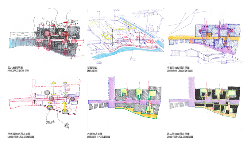 100architects reactivate the west gate area of jiadin with multifunctional platform