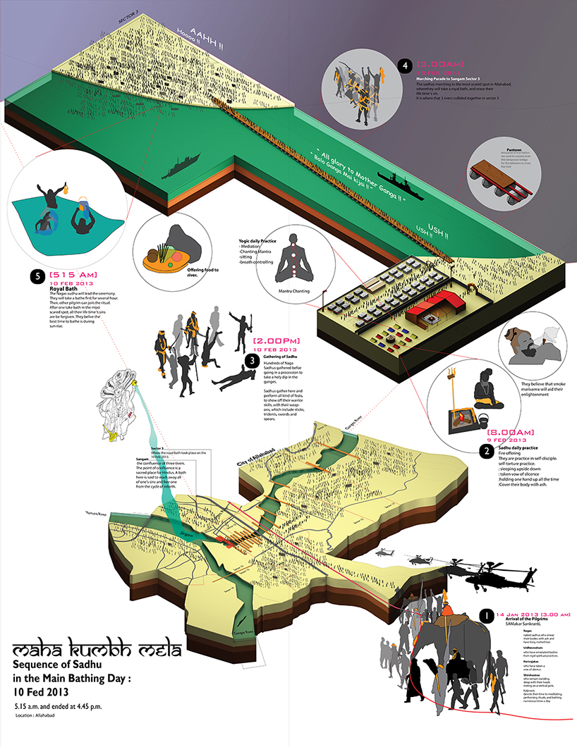 verasu saetae envisions hindu spiritual practices in hong kong's urban public space