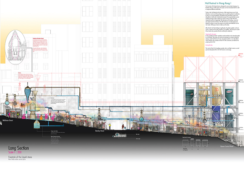 verasu saetae envisions hindu spiritual practices in hong kong's urban public space