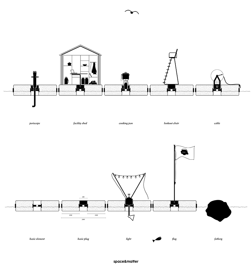 fatberg: a floating island of fat to redefine the substance of our age