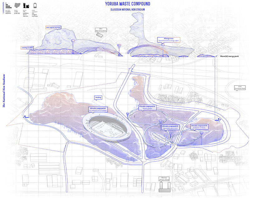 arch out loud releases results of waste multi-purpose stadium competition