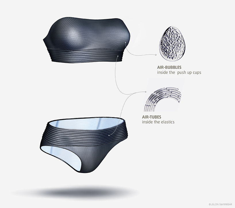 uslon concept swimwear disguises extra buoyancy to help keep afloat