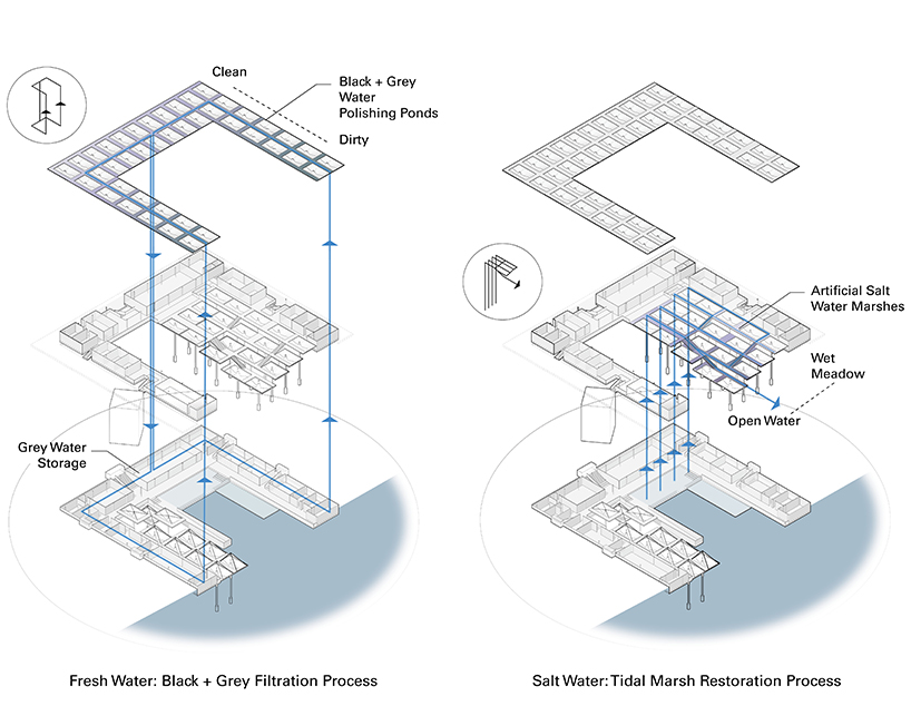 augmented tides oceanic research and education center by rafael berges and jared clifton