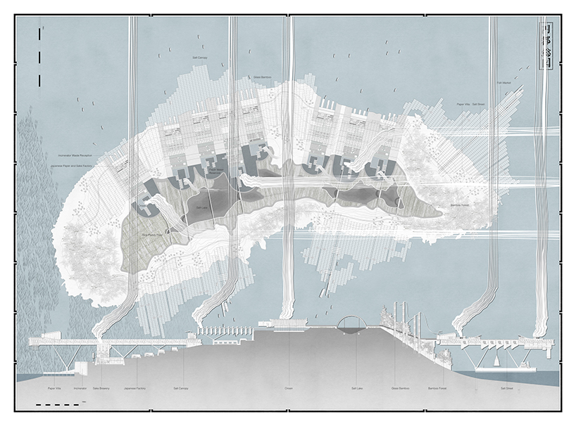 sam ki explores geopolitics with fictional yen town concept