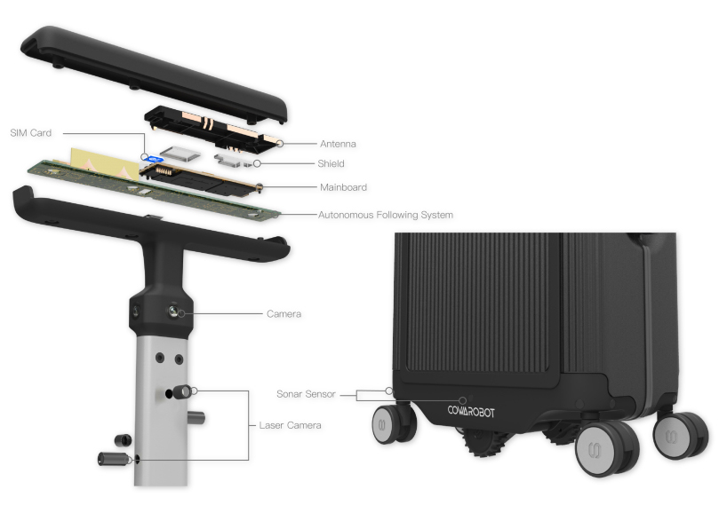 the cowa robot suitcase