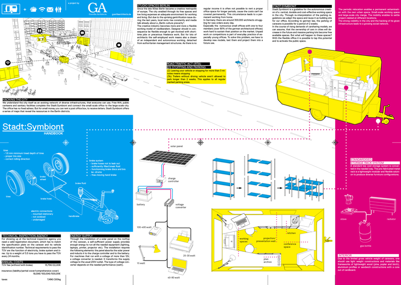 guerilla architects' 'der stadt:symbiont' is a co-working space inside a caravan