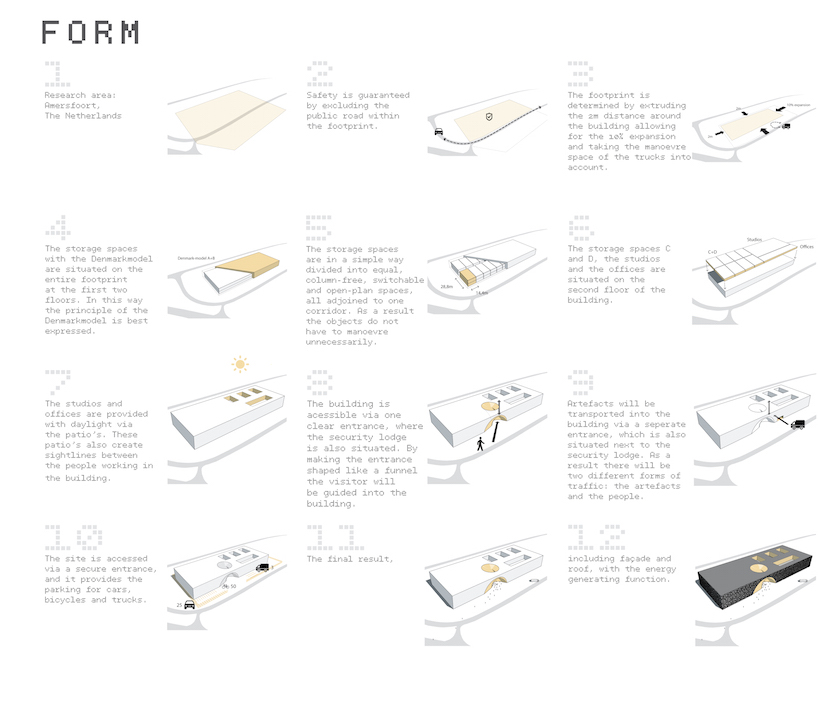 LIAG architects unveils design for rijksmuseum art storage facility