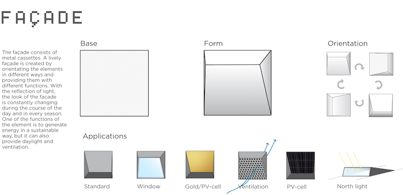 LIAG architects unveils design for rijksmuseum art storage facility