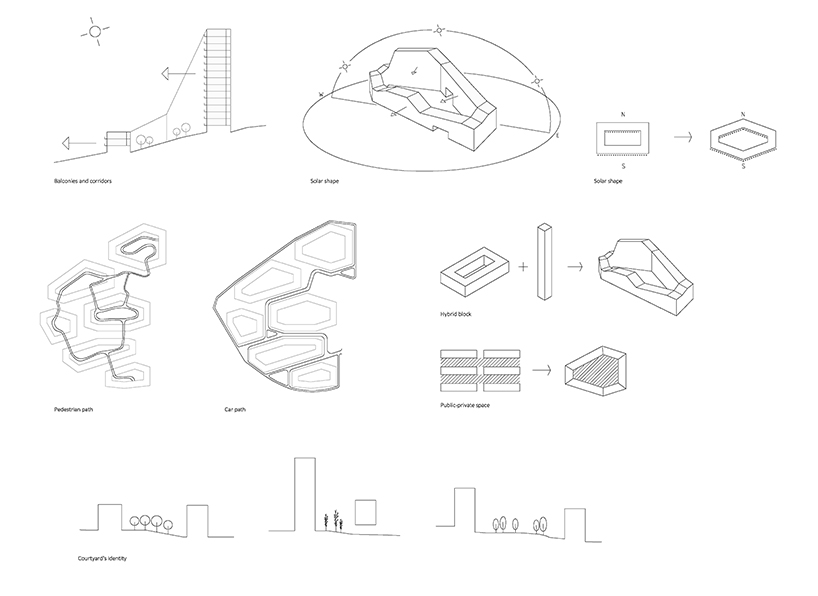 frits van dongen's gangnam A5 housing block wins 2016 korean architecture award