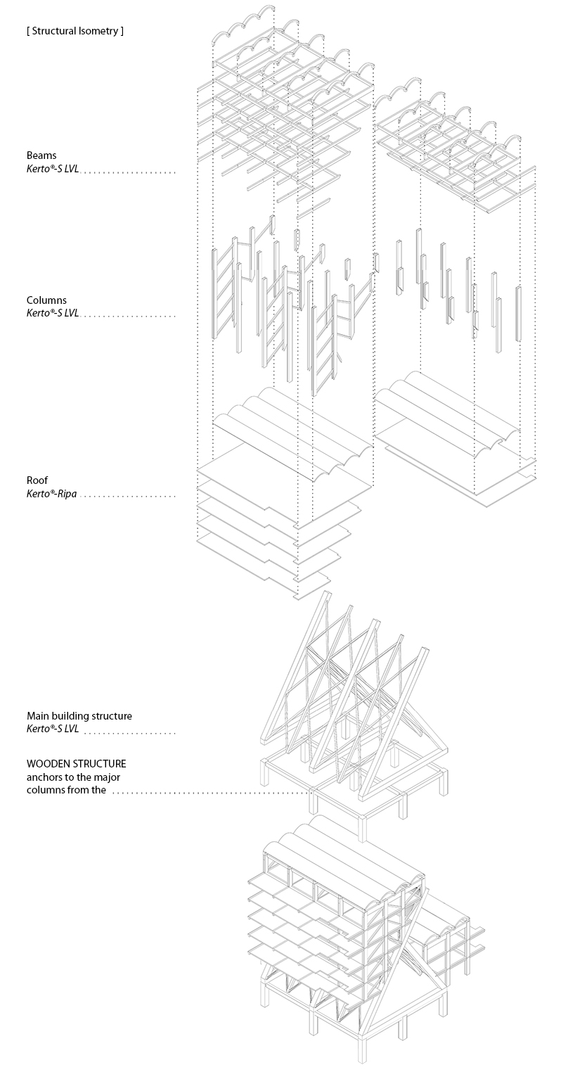 romero+satana the city above the city competition plan b mexico designboom 
