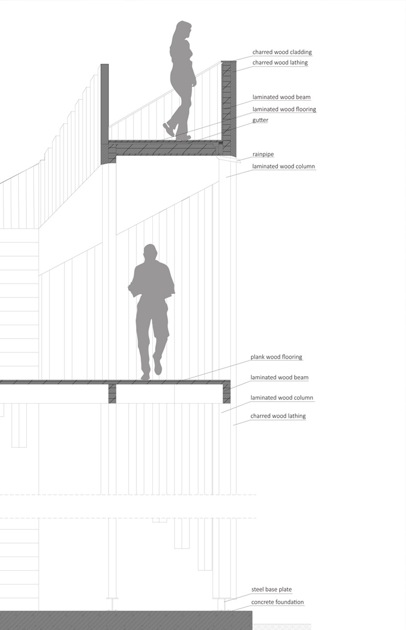 krill observation tower designboom competition birds dutch latvia krill o.r.c.a