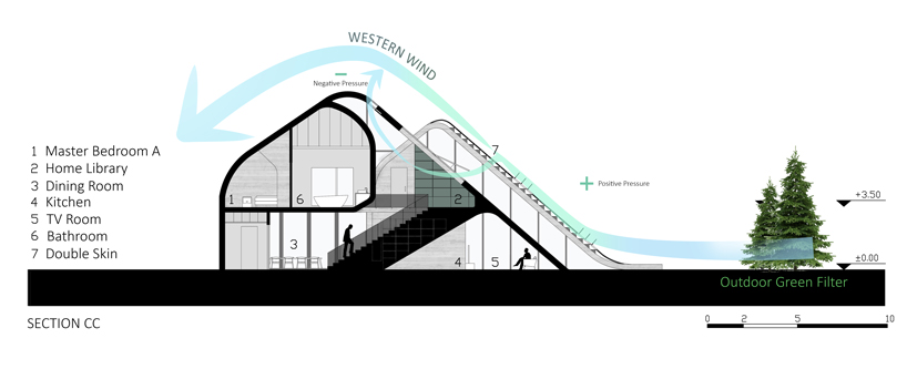 BMDesign's naturally ventilated house uses tesla solar cells to form a controllable skin