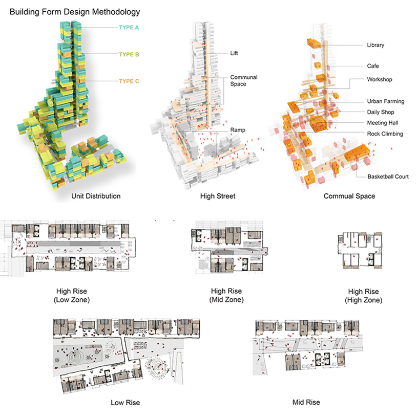 customization is king of 'the pitstop' modular housing concept