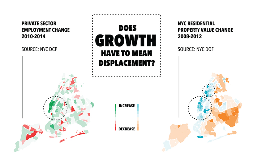 mx.org propose the industrial commons: a means of sustainably managing urban growth