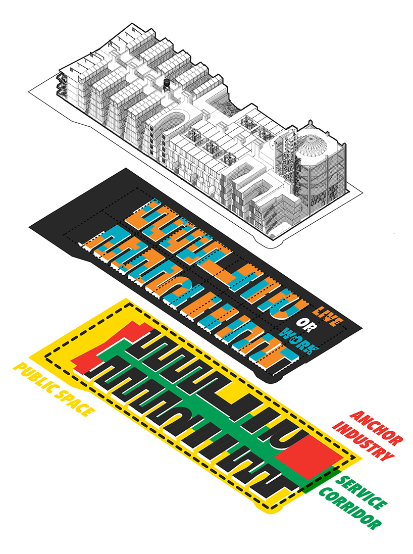 mx.org propose the industrial commons: a means of sustainably managing urban growth