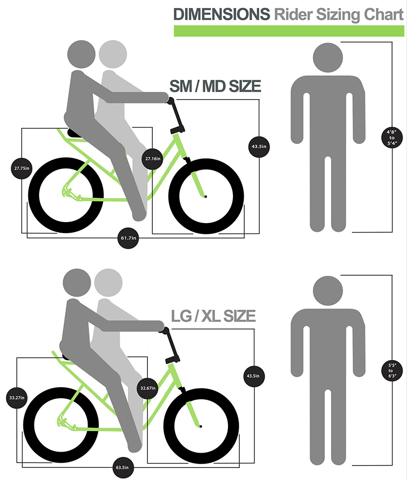 monkey faction's capuchin bicycle blends scooter comfort + mountain bike resistance
