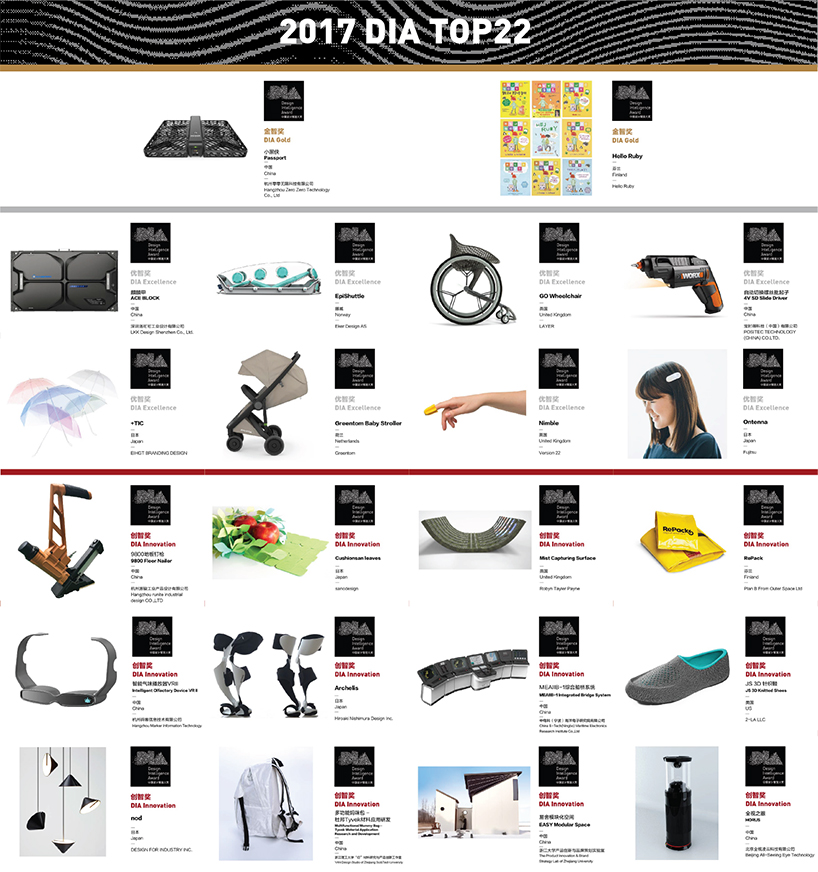 design intelligence award dia designboom competition