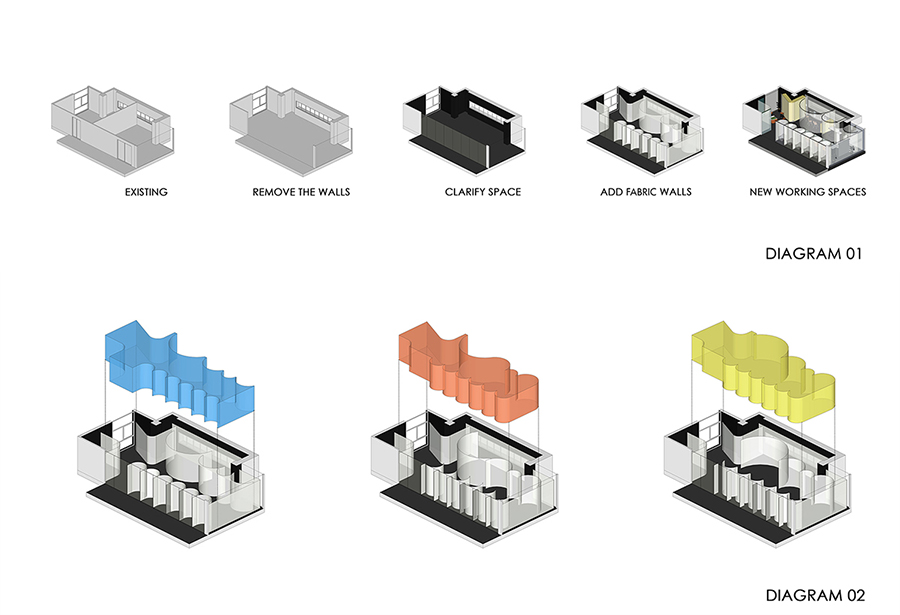 atelier tho.A drapes gamma’s office space with translucent ‘fabric walls’