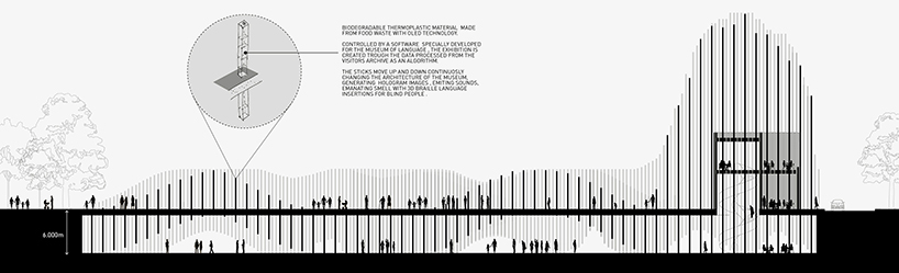 lissoni architettura proposes a new museum of language that interacts with its visitors