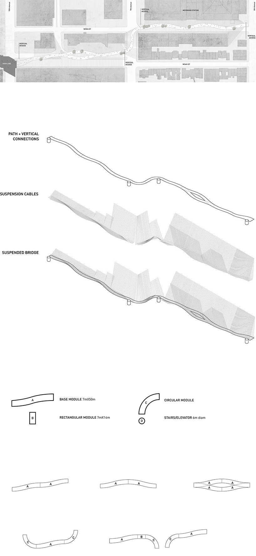 Lissoni Architettura Proposes The High Lines Bridge In New York Free Autocad Blocks Drawings Download Center