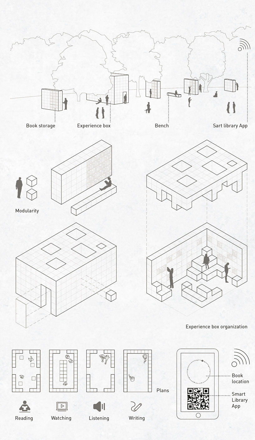 lissoni casal ribeiro envisions an open-air library in new york's central park