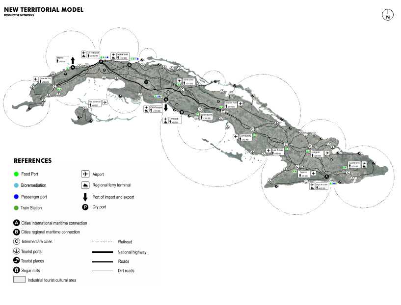 the havana food port's urban agriculture serves as a social infrastructural project