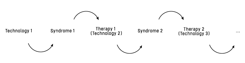 stella shen exposes the infinite loop of our addiction to technology