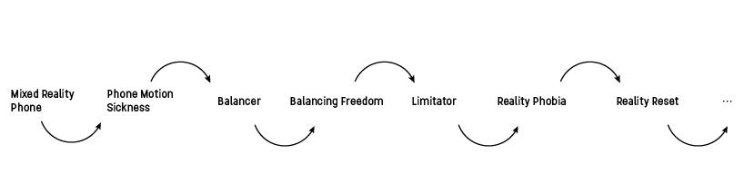 stella shen exposes the infinite loop of our addiction to technology