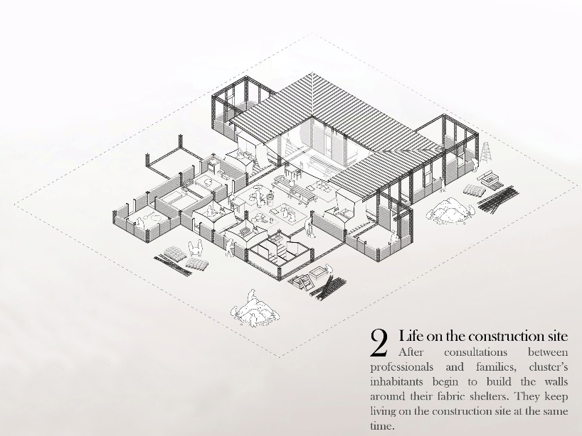 archstorming competition presents prototype shelters in mosul after war against ISIS