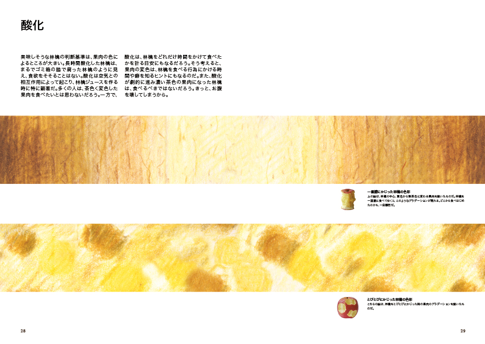 Science of the Secondary: Hirosaki Apple