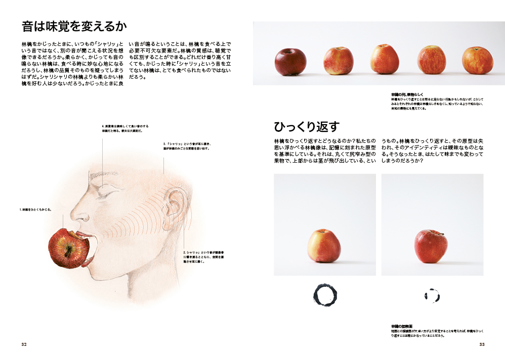 Science of the Secondary: Hirosaki Apple