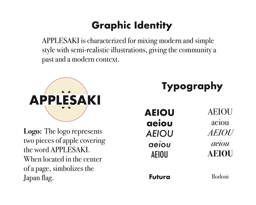 APPLESAKI