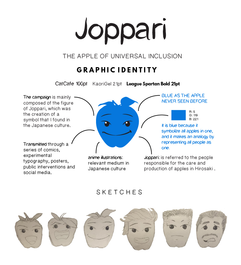 Joppari
