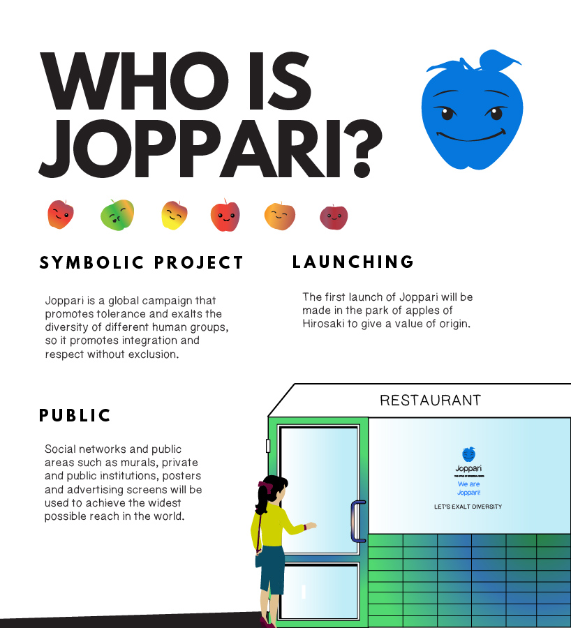 Joppari