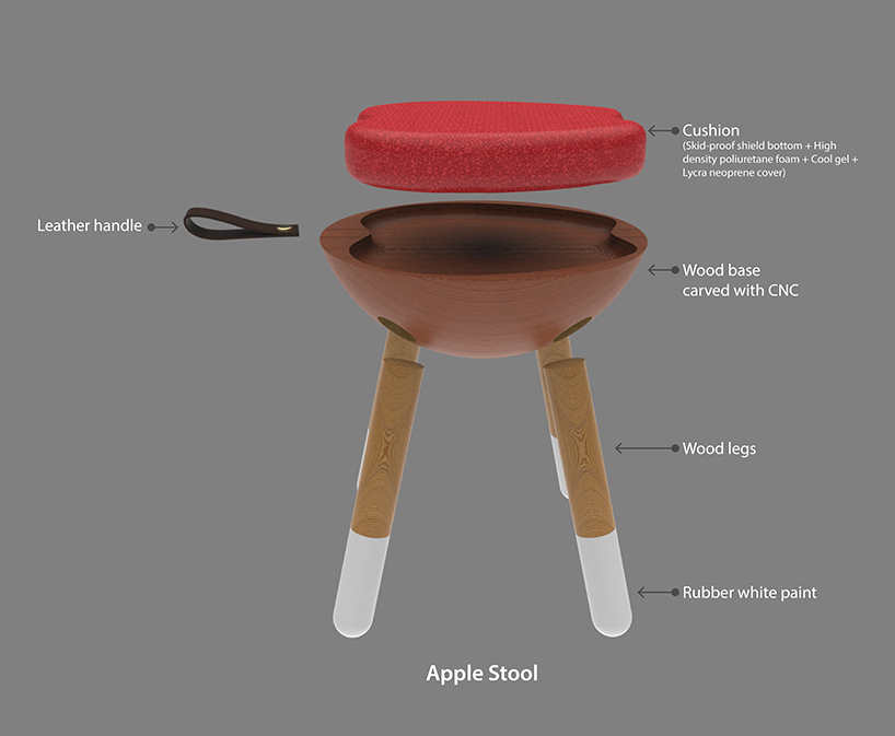 Apple Stool