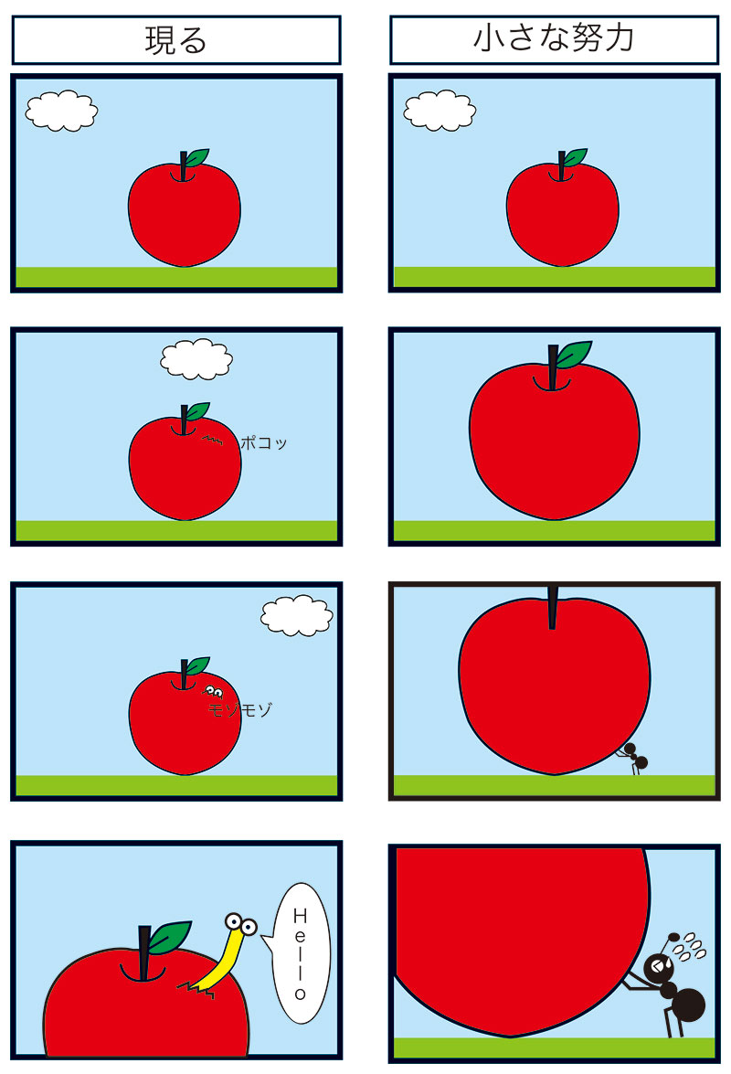 Four-frame cartoon apple