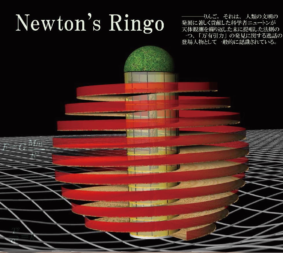 Newton's Ringo