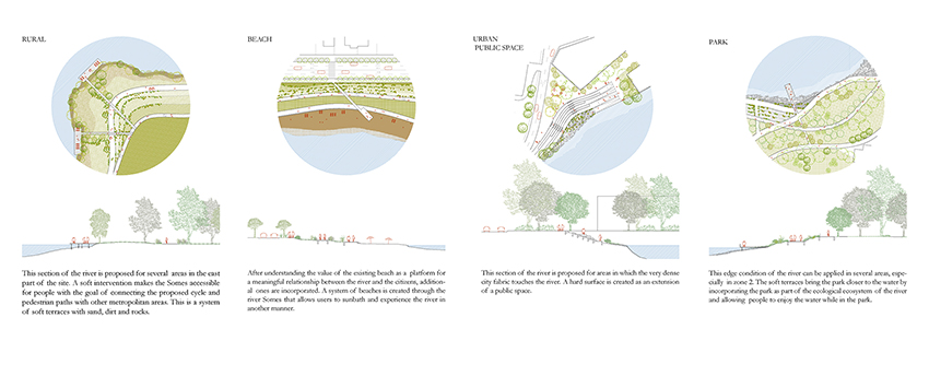 studio practica wins competition to redesign the waterfront of river ...