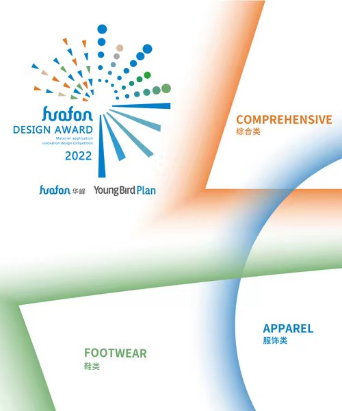 HUAFON-2022 Material Application Innovation Design Award