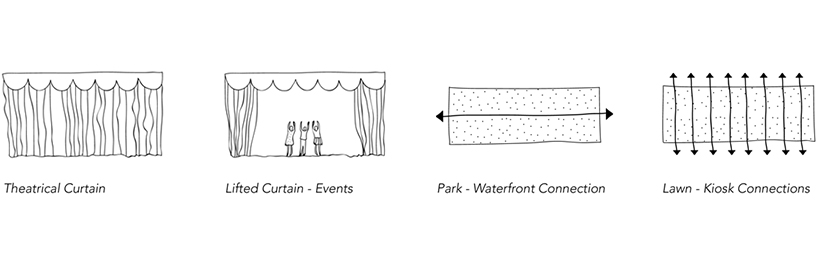 victor pricop's entry for the west kowloon pavilion 2017 is a theatrical curtain