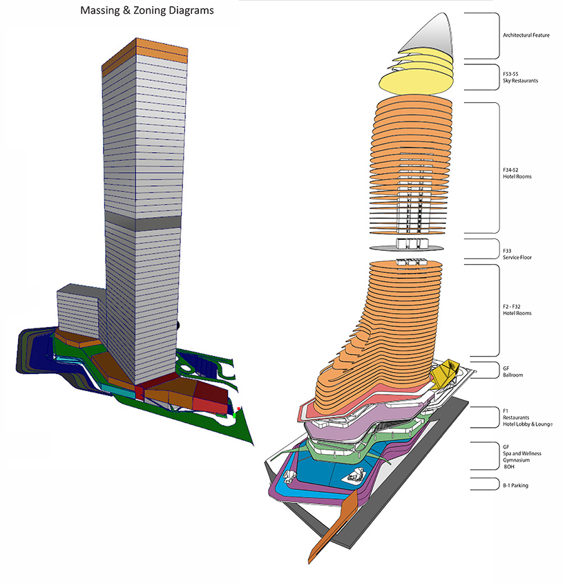 AS+R designs a 55-story high luxury hotel on the shores of the arabian gulf