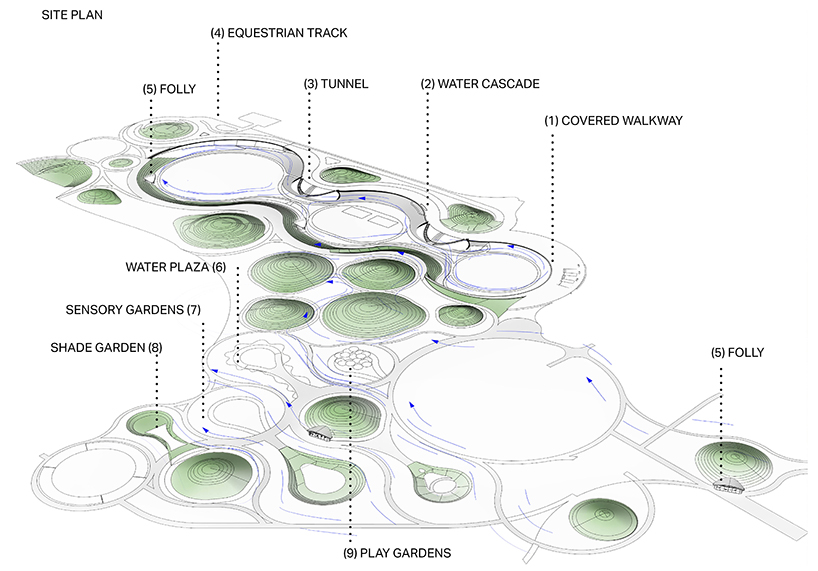 Oxygen Park In Doha Qatar Helps People Get Back To Nature By Aecom