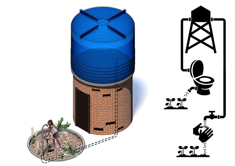 blight blight & blight invents sustainable hygiene system in east timorese community cultural center