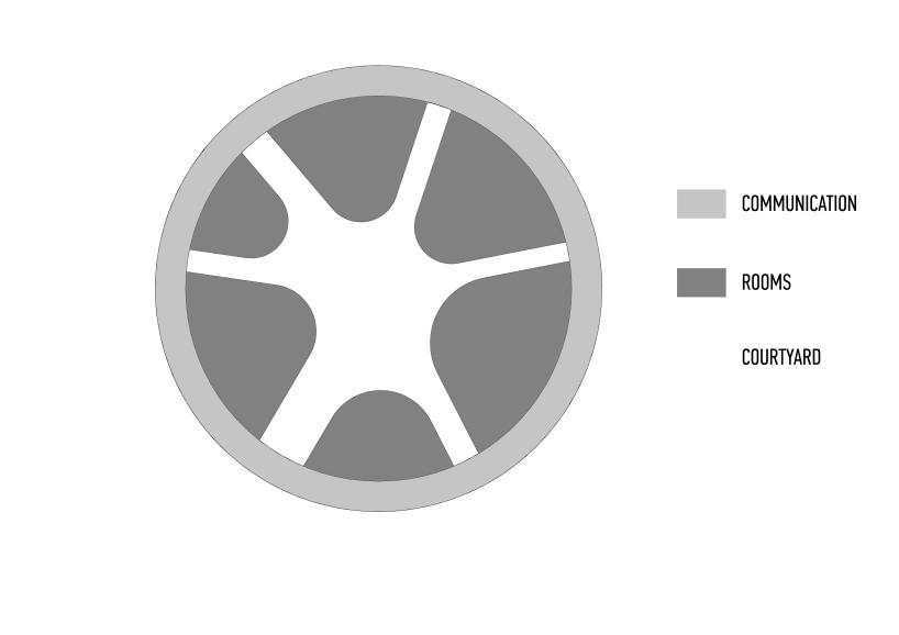 meandre's shell-shaped house in spain presents an original space-planning layout
