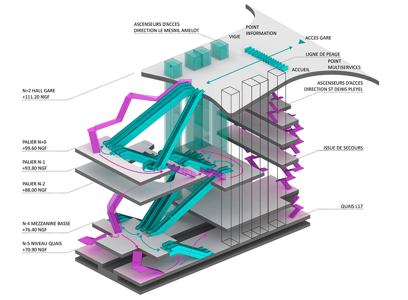 XTU architects proposes muti-media metro station for the paris charles de gaulle T2