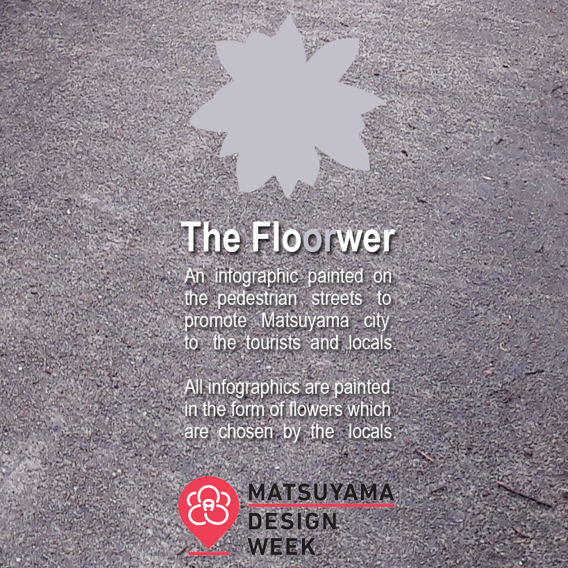 the Floorwer