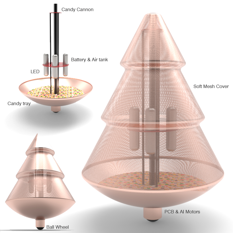 Cabalgata de Reyes Magos