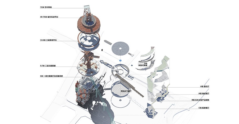 CCTN develops the first blast furnace museum in china for shougang group