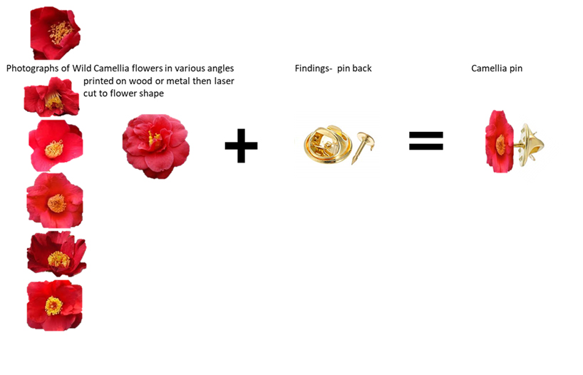 Camellia Pins wall Installation